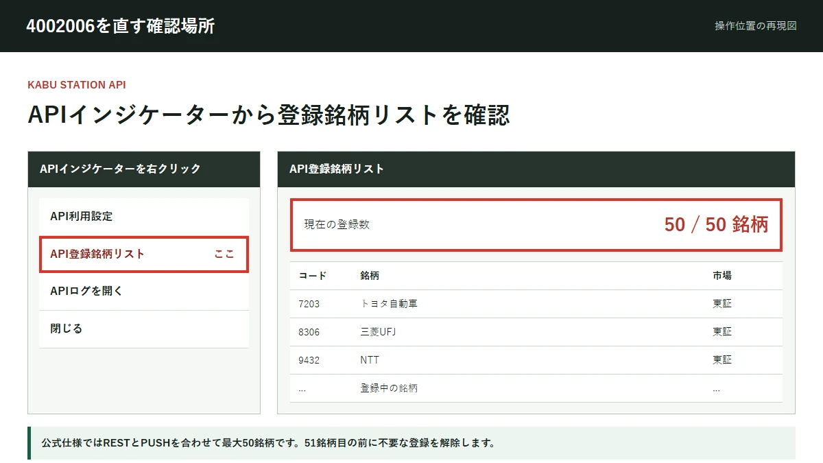 kabuステーションのAPIインジケーターを右クリックし、API登録銘柄リストと50銘柄の登録数を確認する場所